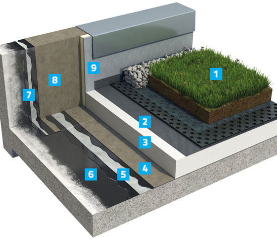 LEMAR GREEN ROOF SYSTEM
