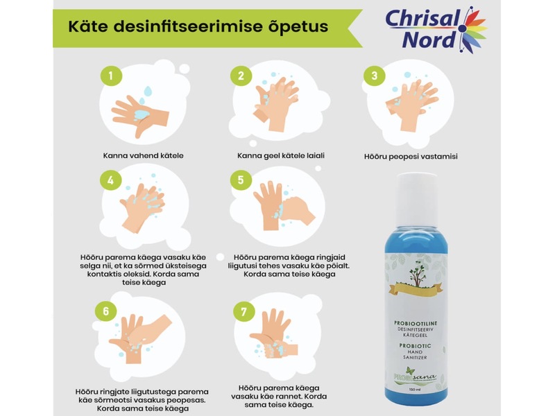 Probiotic hand gel, 150ml, Pro&Bio©