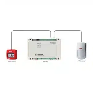 TCW260 energy monitoring module