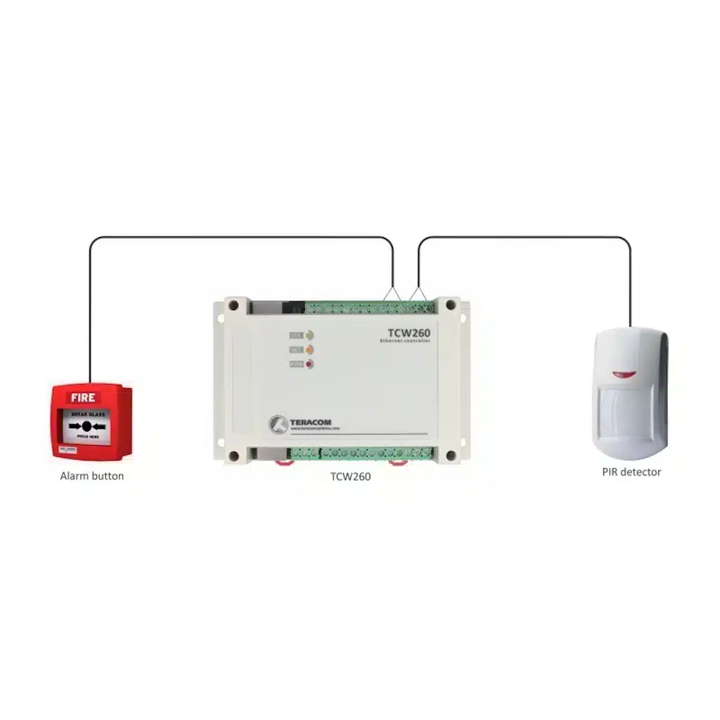 TCW260 energy monitoring module