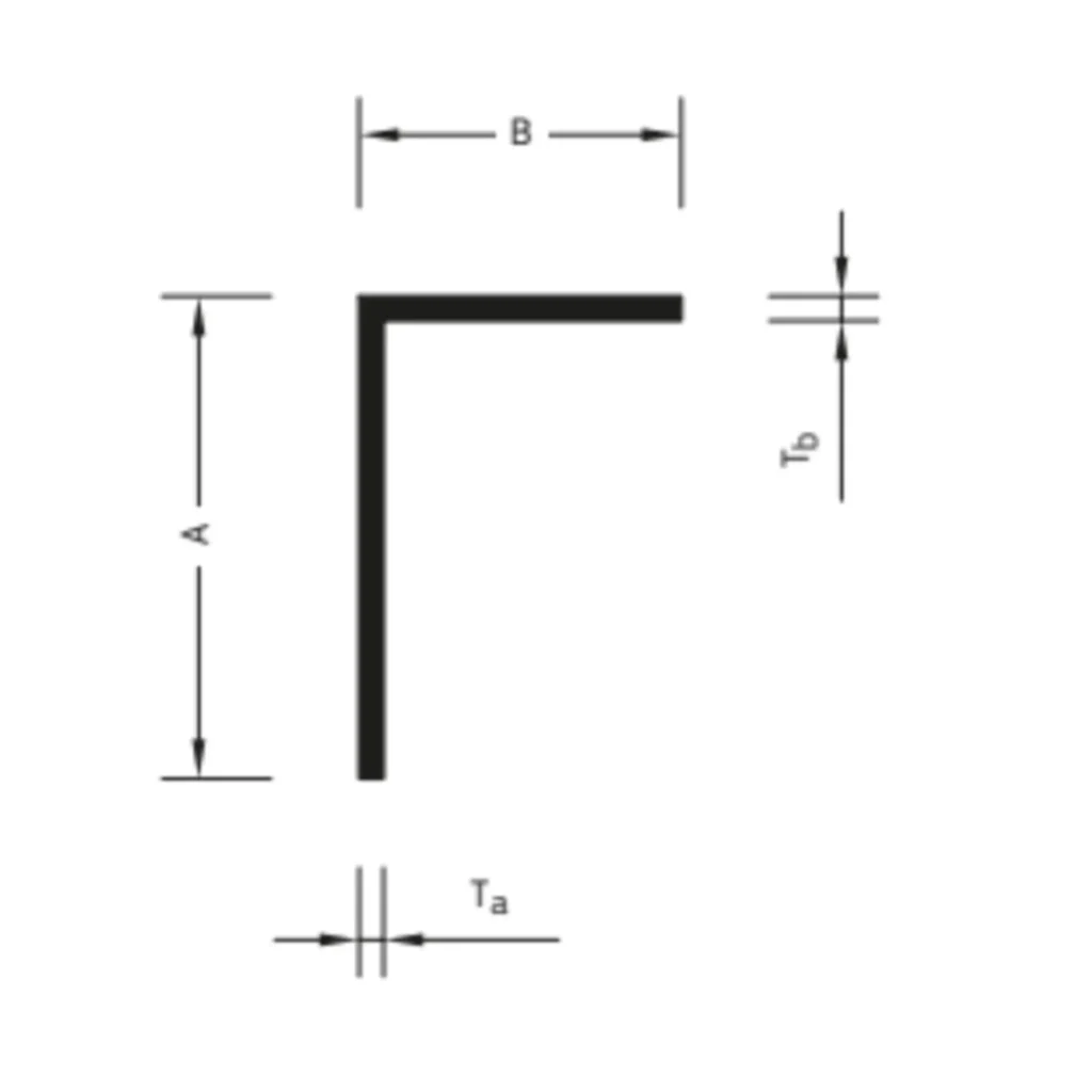 L-shaped standard profiles